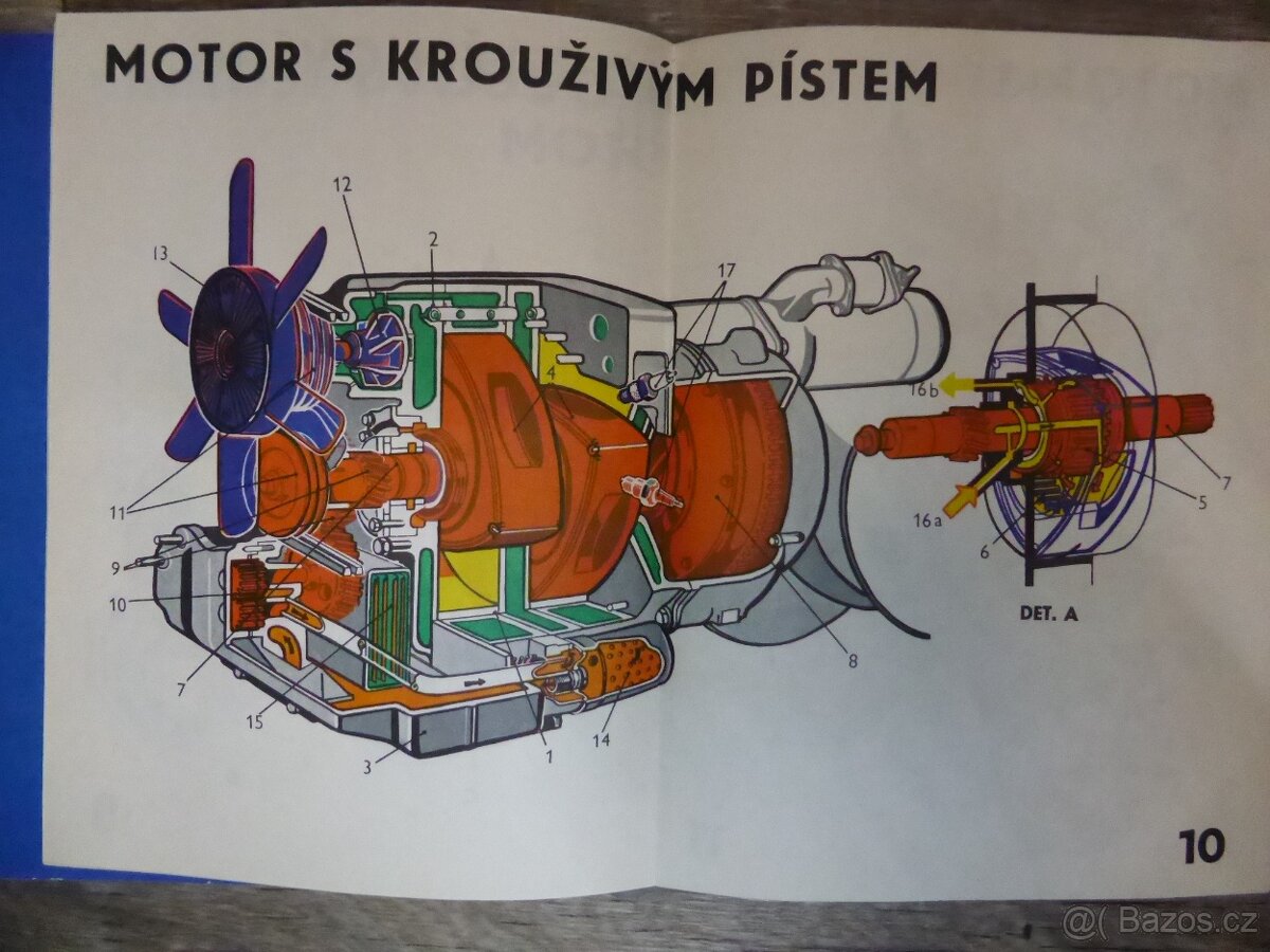 Moderní automobil v obrazech - obrazové přílohy - 12