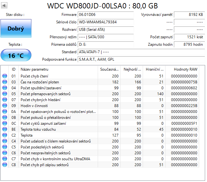 SATA 3,5" disky, odzkoušené, uvedená cena je za vše - 12
