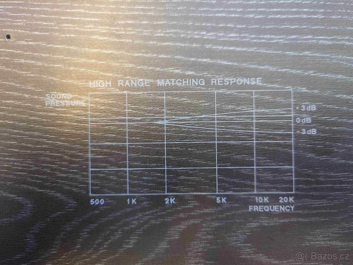 Centrální reproduktor Jamo Center 200 - 12