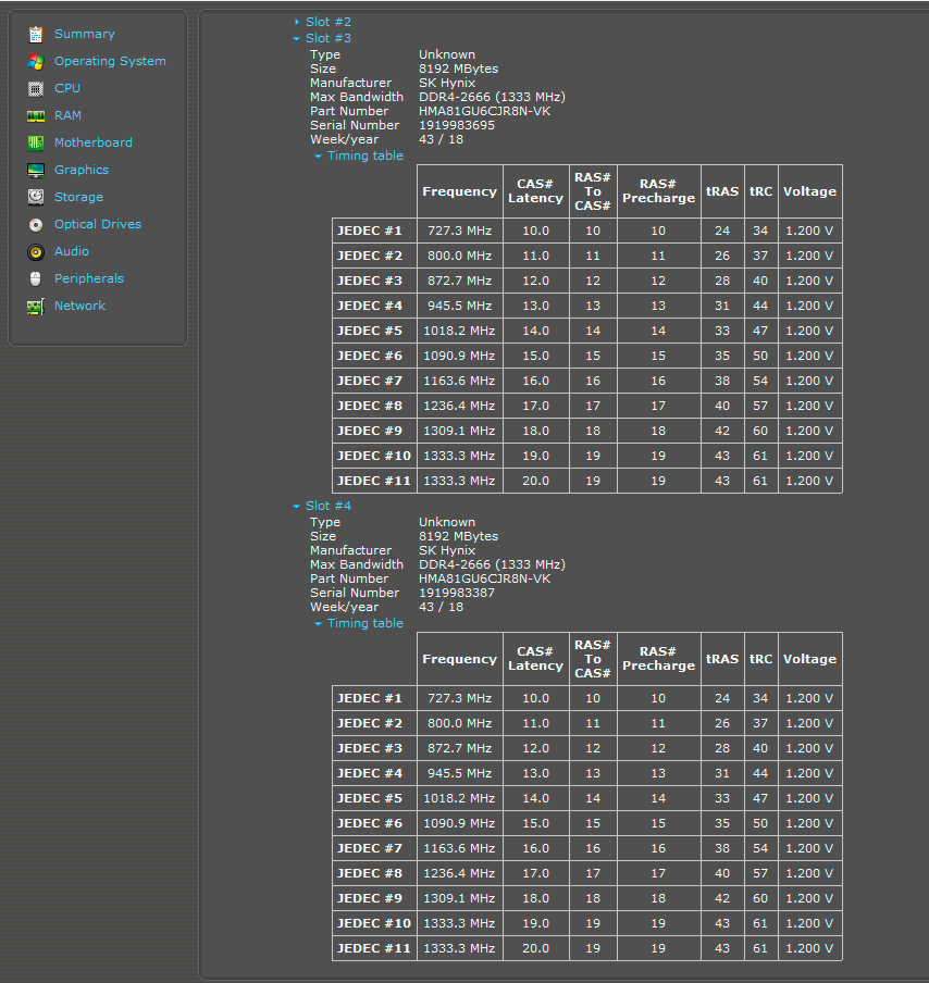 Operační paměť DDR4 Ballistix Sport (KIT) | Samsung | Hynix - 12