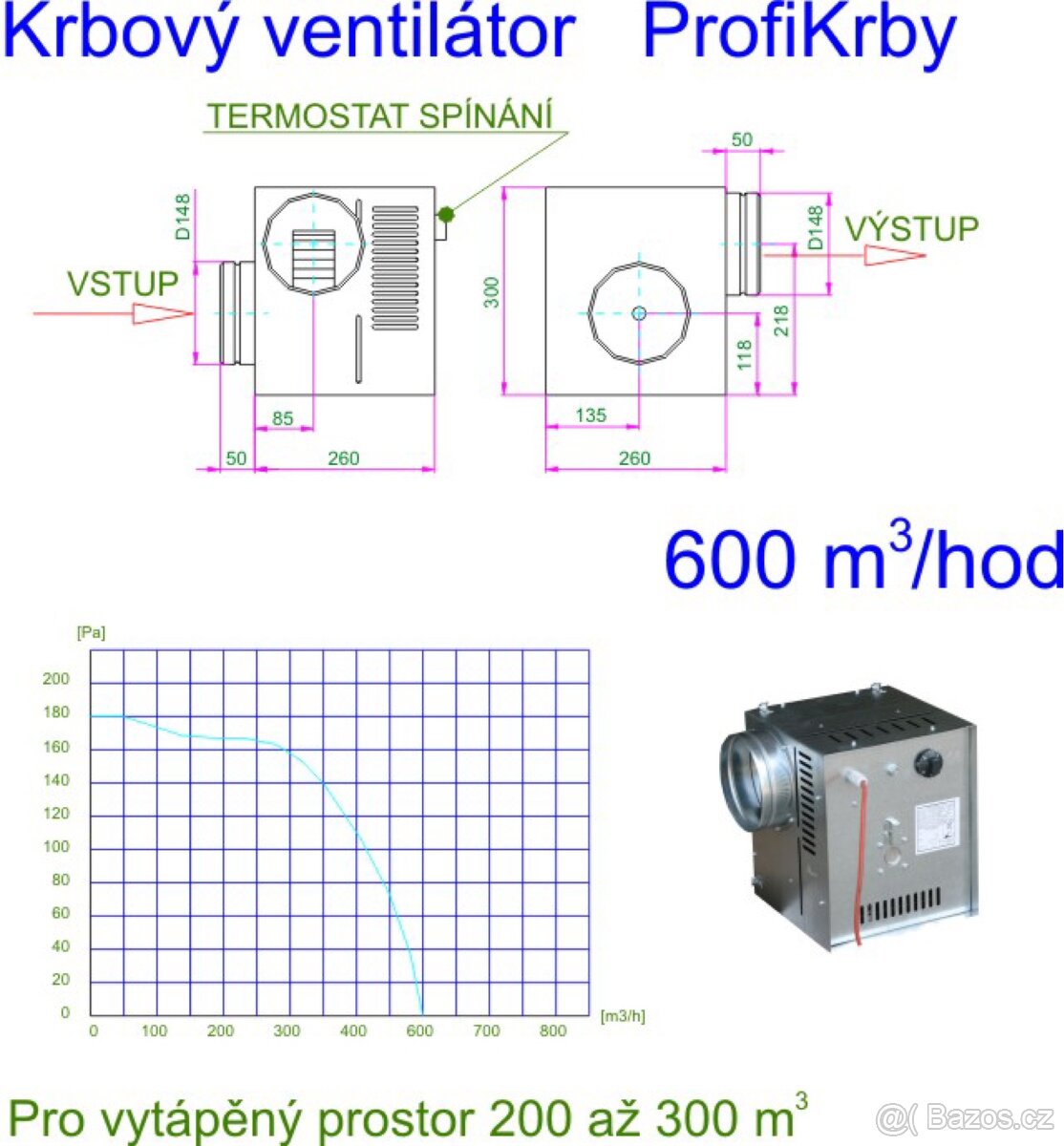 Krbová vložka - 12