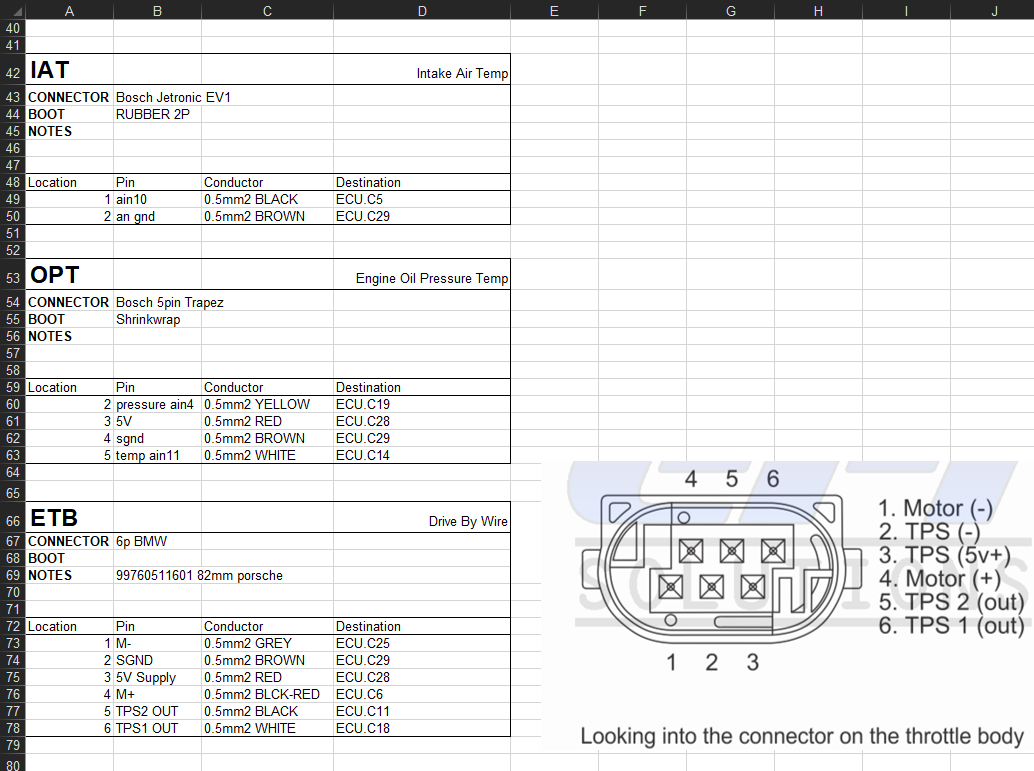 Programovatelna řídicí jednotka Speeduino - 12