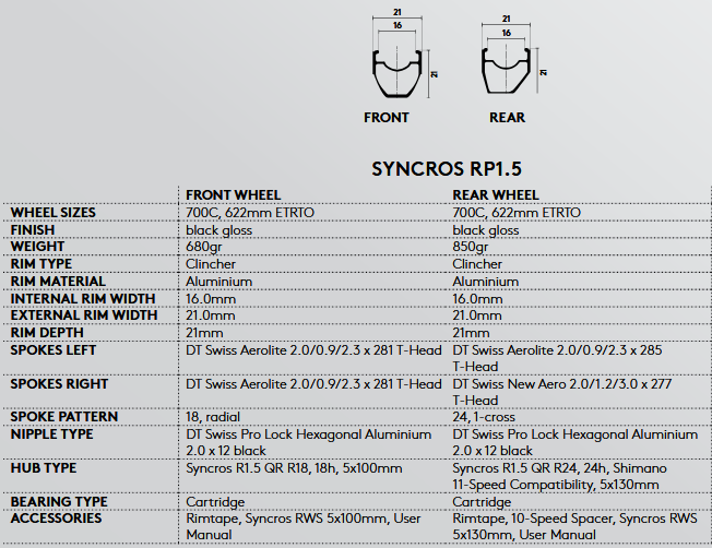 Syncros RP1.5 DT Swiss - 12