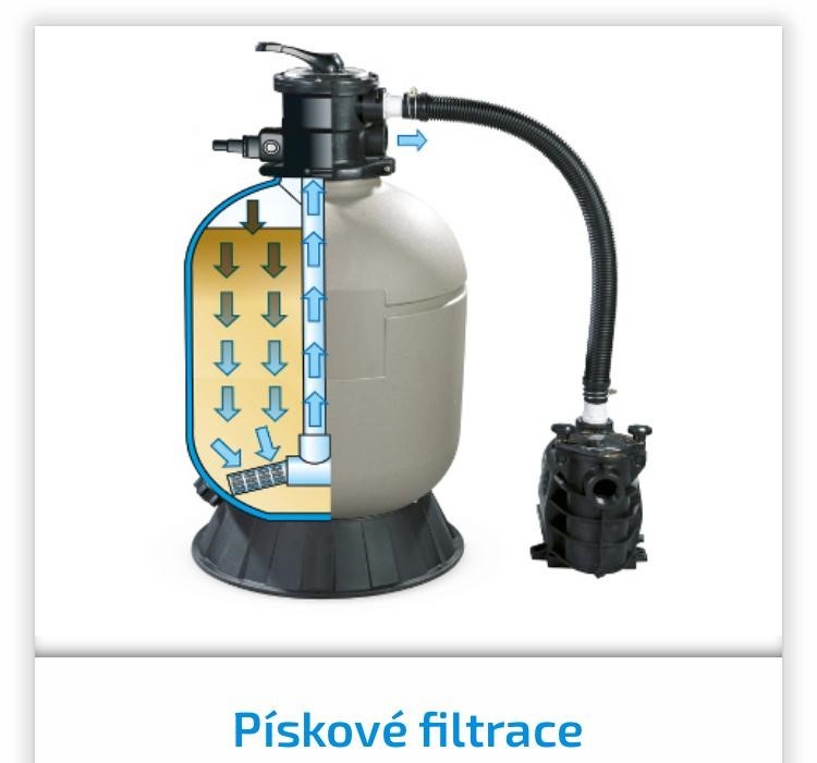 Bazén Vario V8 včetně příslušenství - 12