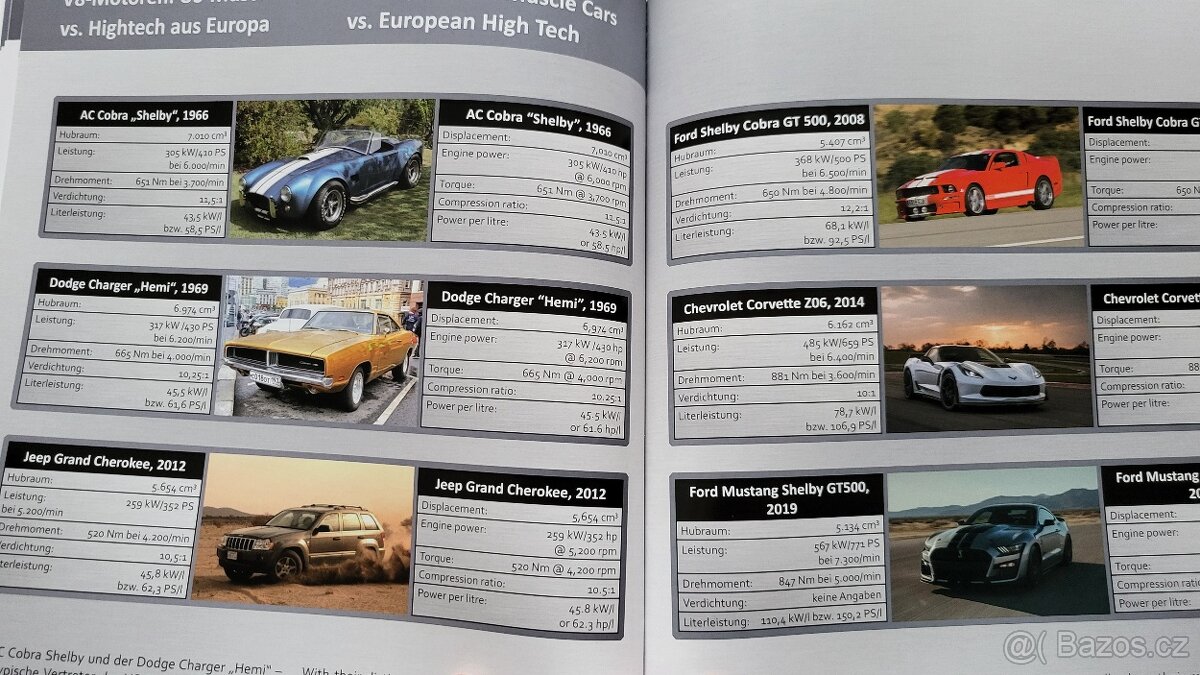 Franzis maketová stavebnice motoru V8 v měřítku 1:3 a zvuk - 12