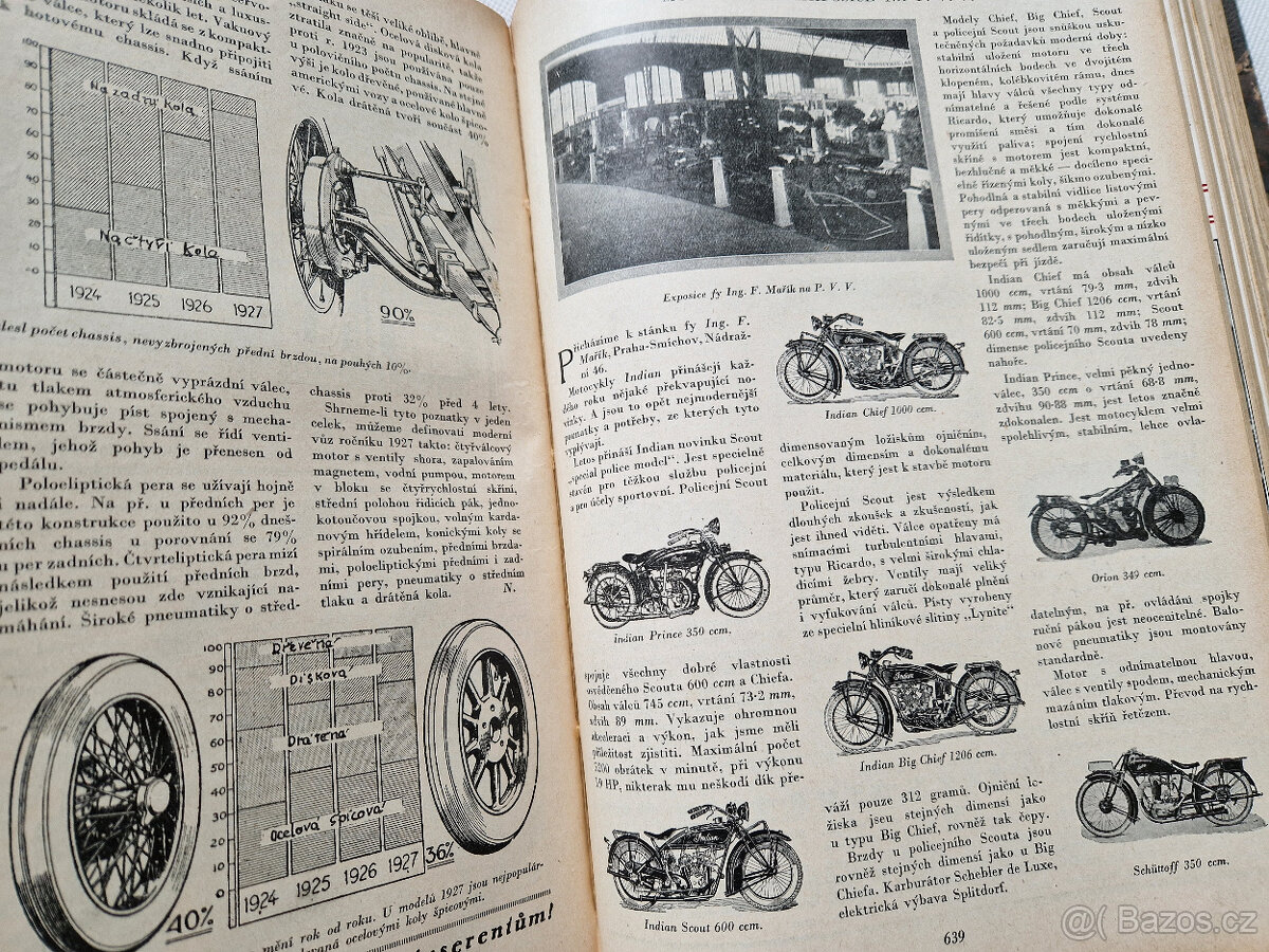 Svázaný ročník VI. časopis Motor (Motocykl) 1927 veteráni - 12