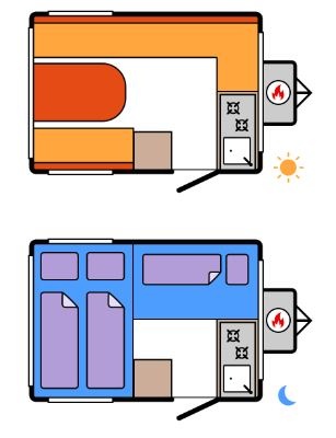 Karavany Niewiadow N126 - 12