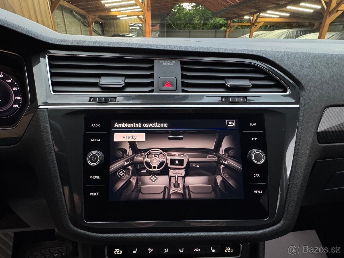 | NETTO FA | Volkswagen Tiguan Allspace R-Line 2.0 TDI 176kw - 12