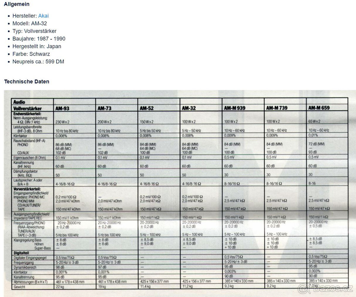 AKAI AM-32 Stereo Integrated Amplifier / Loudness - 12