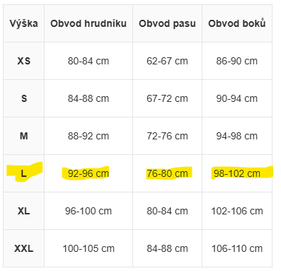 Dámský cyklistický dres EKOI vel.L - NOVÝ - 12