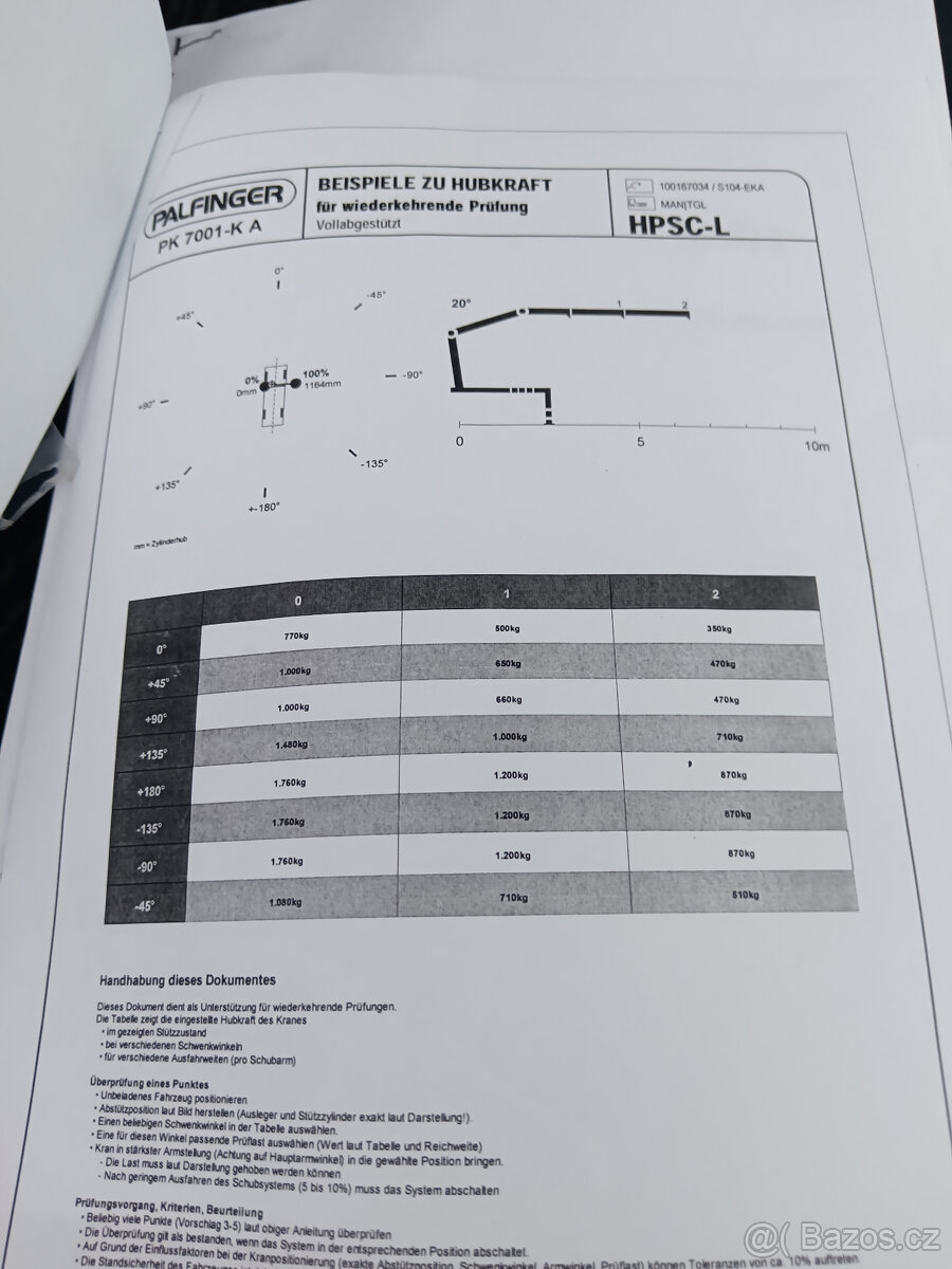 Avia D 90 L KONTEJNER +H. RUKA - 12