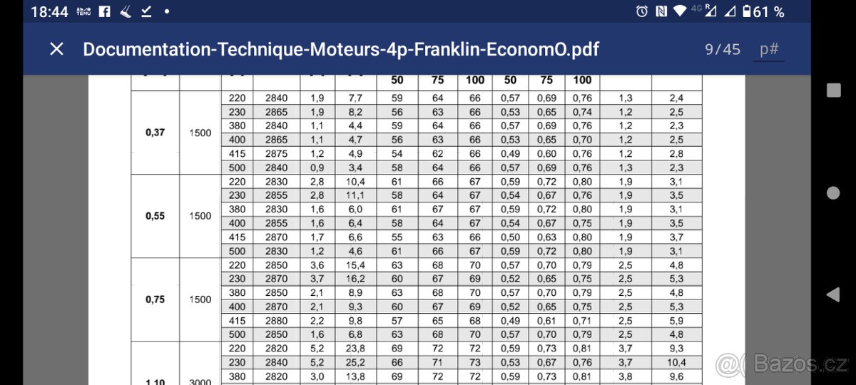 Prodám ponorné čerpadlo Franklin Electric Typ 234 562 3016 - 12