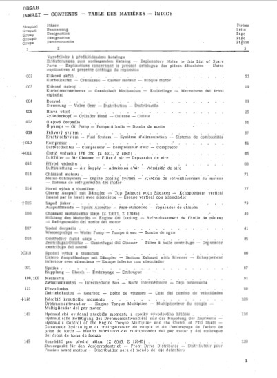 ZETOR 8011 - 12045 PŘÍRUČKY - 12