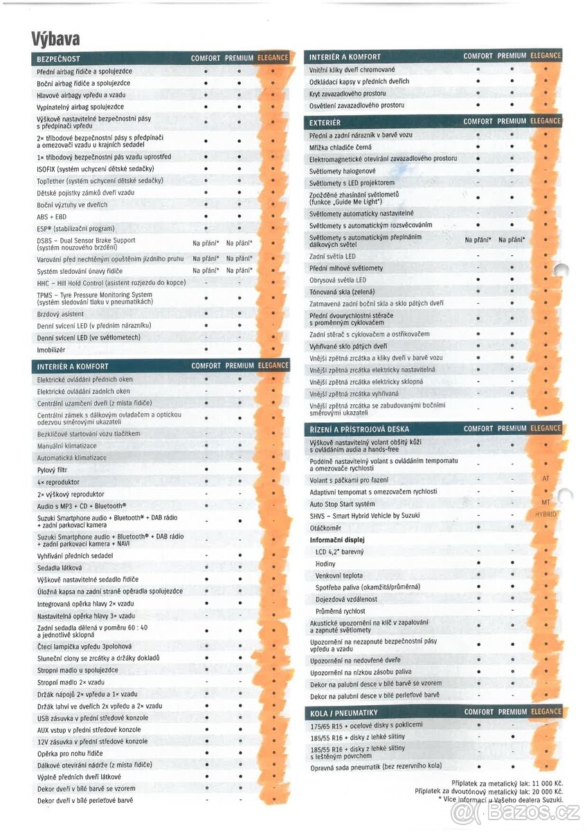 Suzuki Swift 1.0 BoosterJet SHVS, TOP Elegance, 2017, tažné - 12