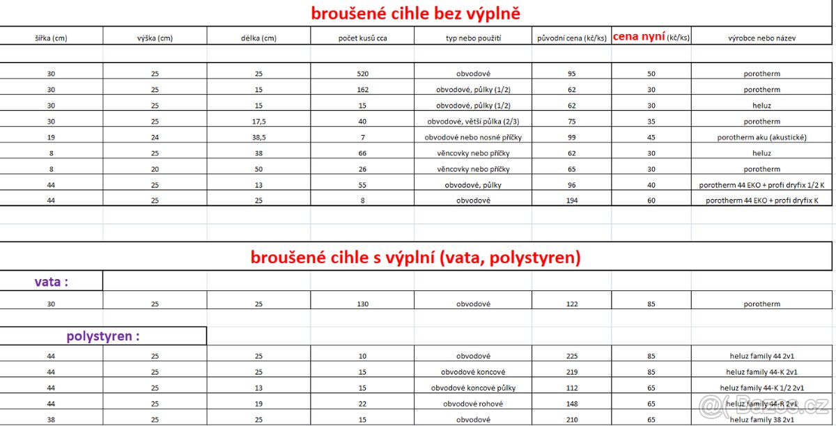 Stavební materiál - 12