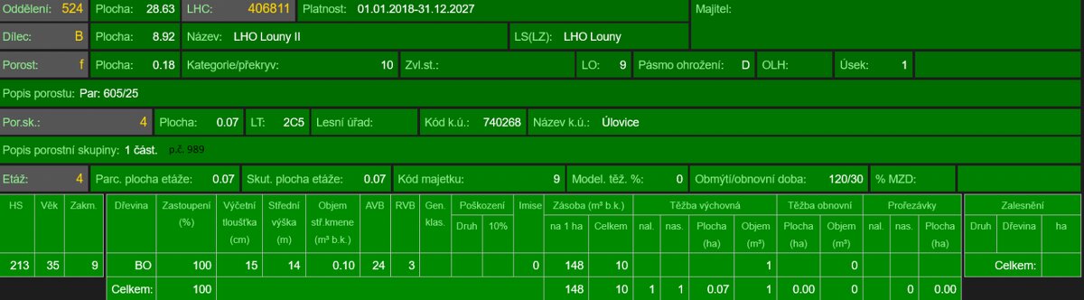 Prodej lesních pozemků v k.ú. Úlovice - 12