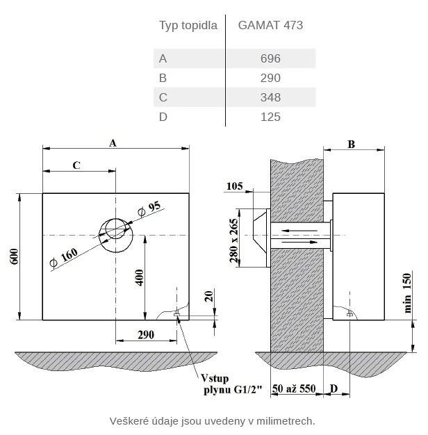 Plynová kamna GAMAT 473 - wavky - 12