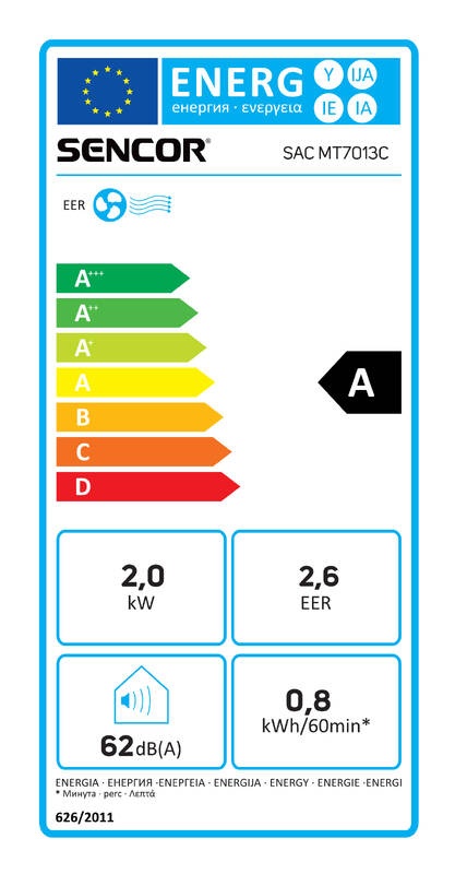 IKEA VONSBÄK Rug & Křeslo IKEA NOLMYRA & Mobilní klimatizac - 12