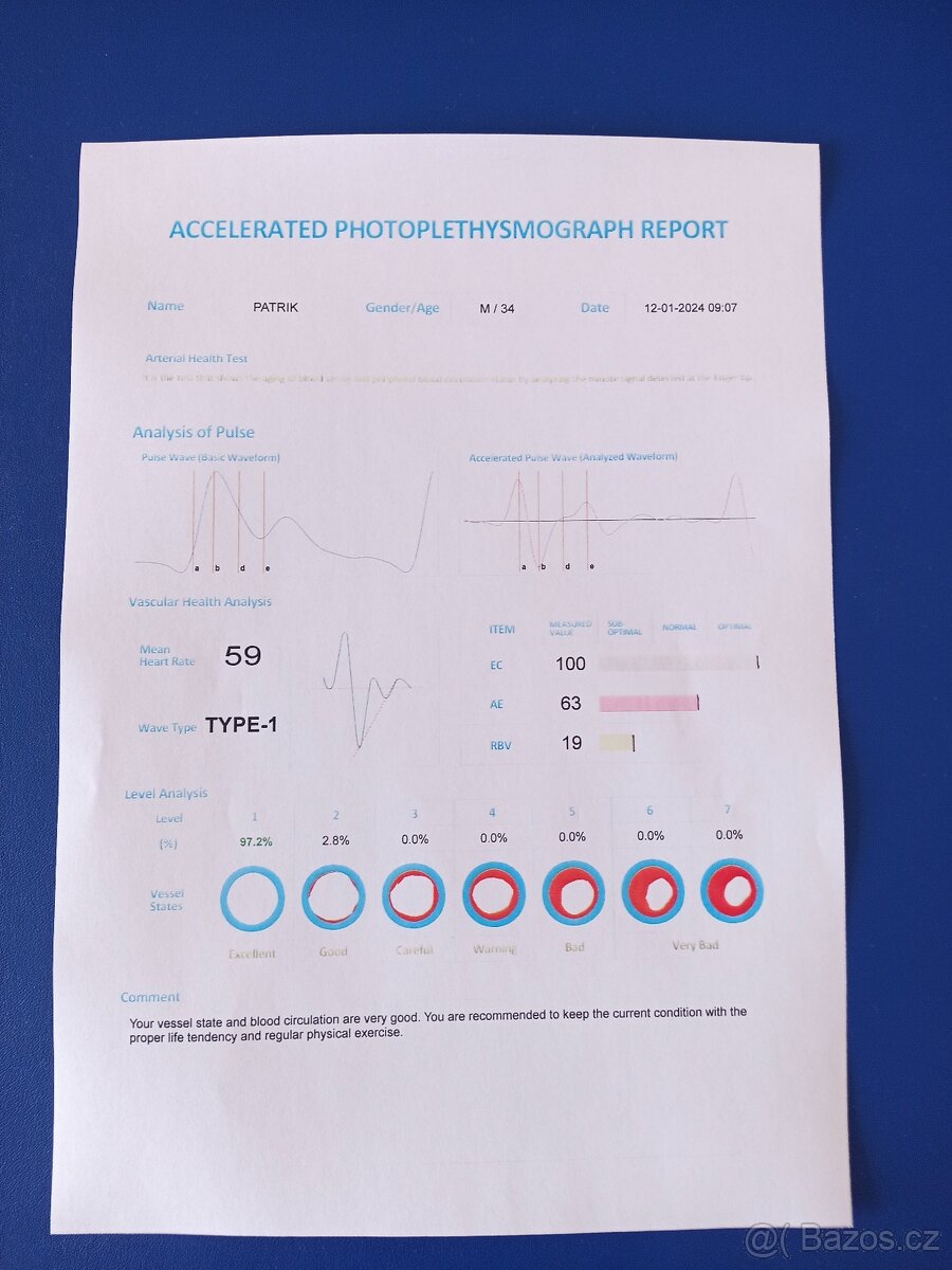 Max Pulse Medicore - 12