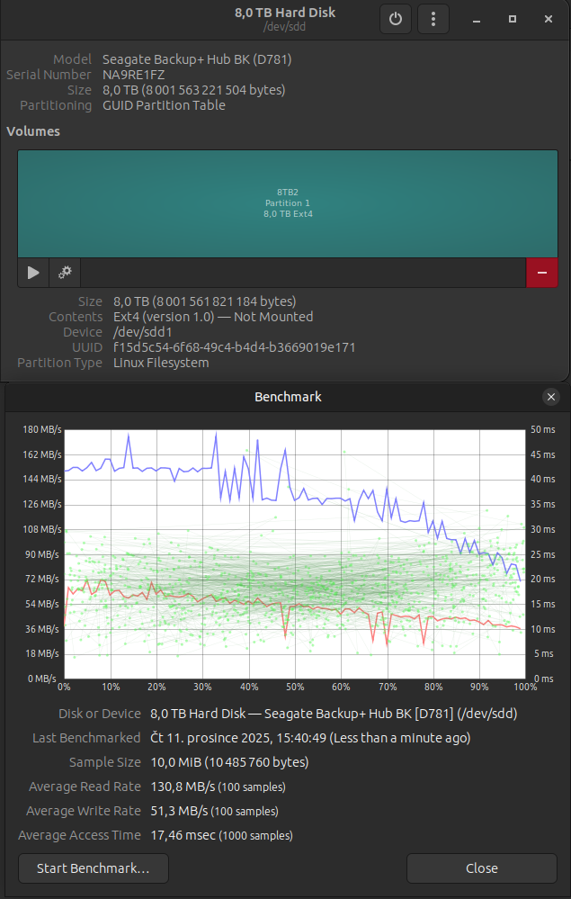 Externi Seagate Backup+ Hub BK Mix 4 kusu(8,10,12) - 12