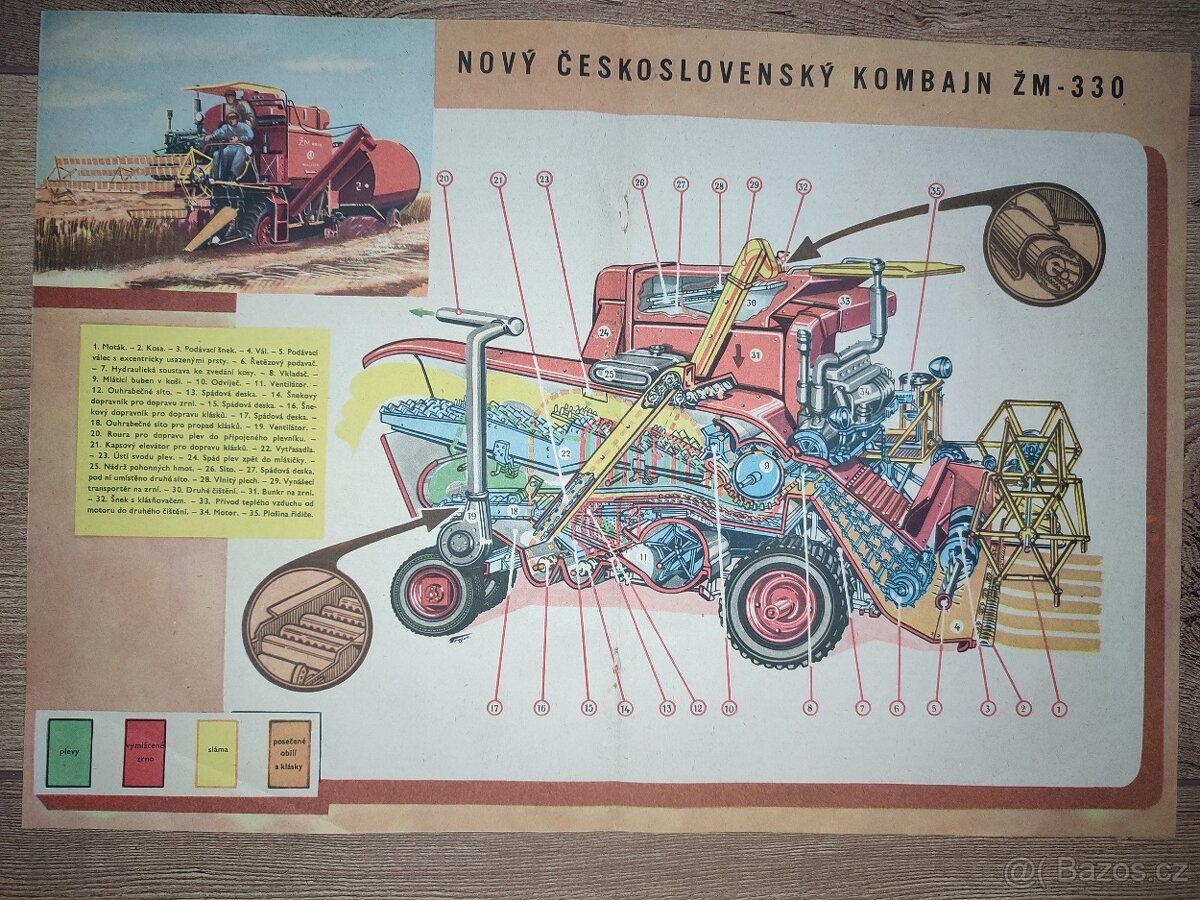 Zemědělské stroje, Kombajn, traktor, Zetor , Semerádova mlát - 12