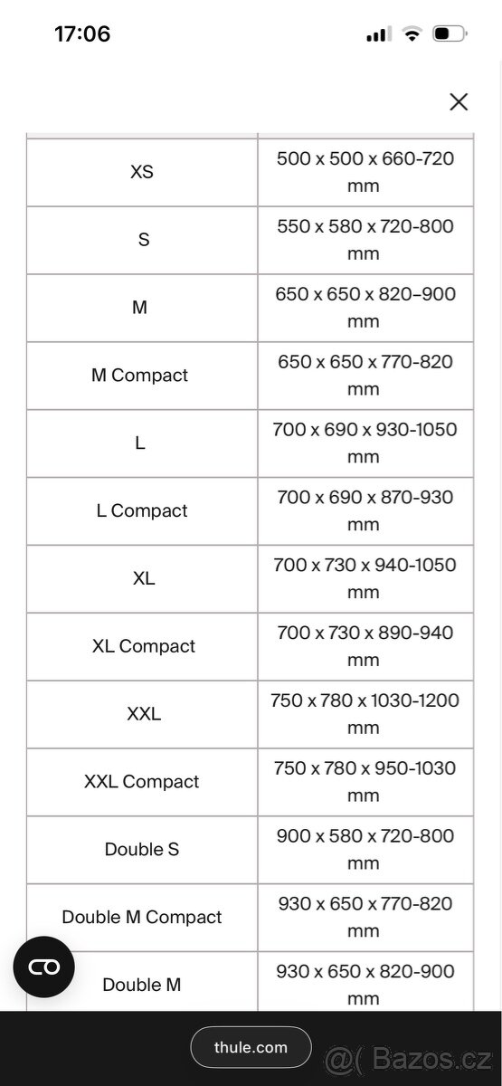 Klec pro psa do auta Thule Allax L - 12