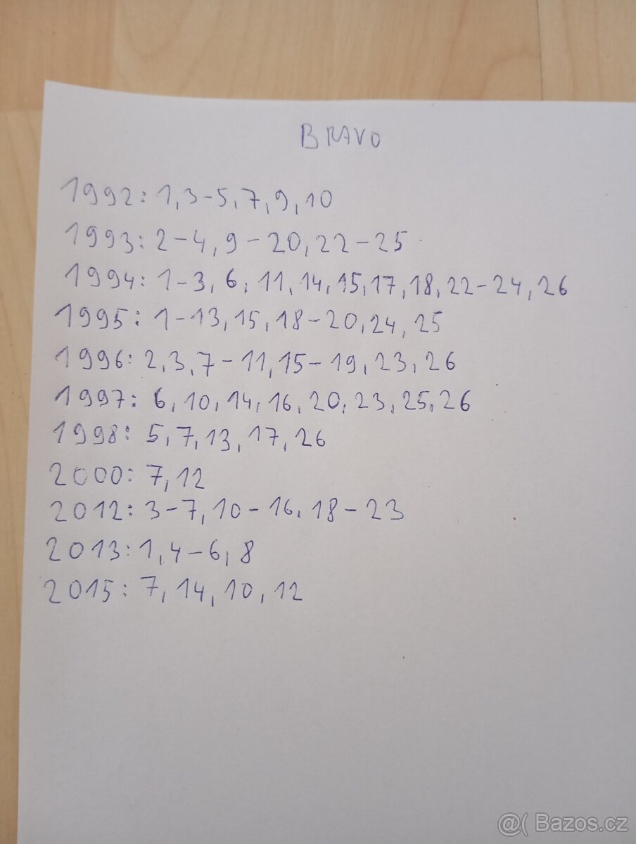 Bravo 1992 až 2015 - 12