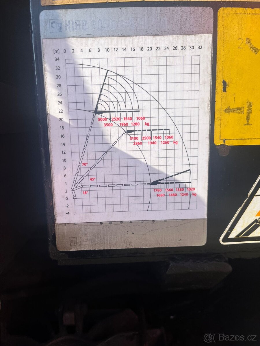 MAN TGA 35.400 s hydr. rukou HIAB 1055E - 8 + JIB - 12