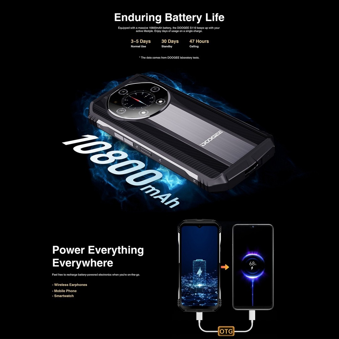 Doogee S110 12GB/256 - 12