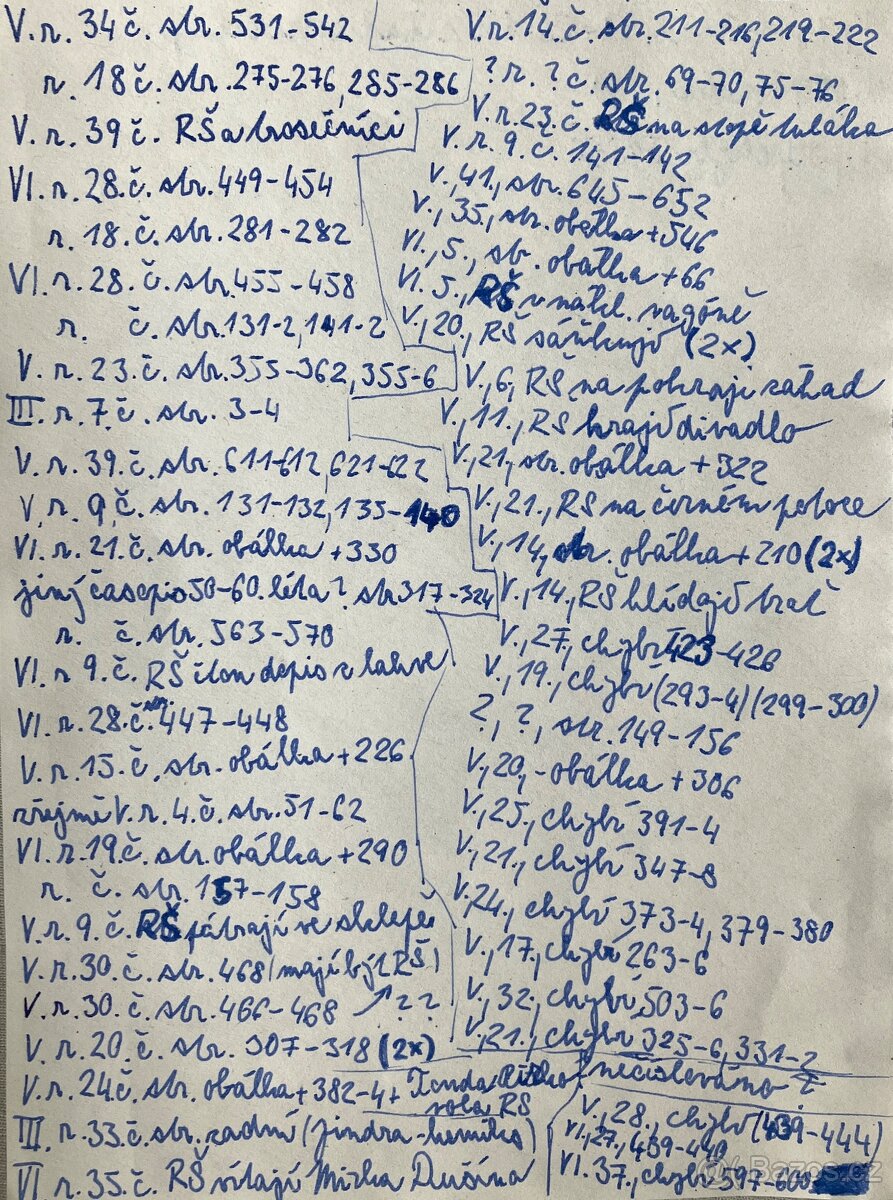 Mladý hlasatel, Rychlé šípy - 12