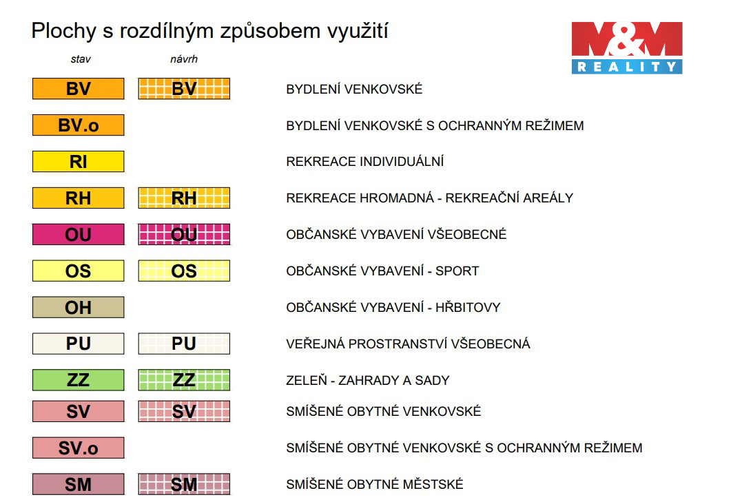 Prodej pozemku k bydlení, 5811 m², Mirotice - 12