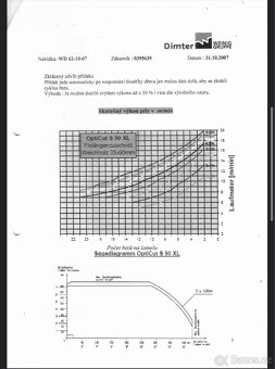 Optimalizační pila weinig dimter - 12