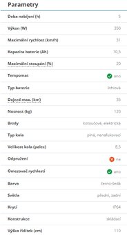 Elektrokoloběžka AERIUM AOVO PRO černá - 12