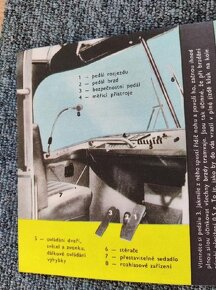 retro encyklopedická útlá knížečka z ´68. "CO JE UVNITŘ" - 12