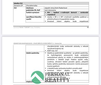 Prodej pozemky pro bydlení, 2 591 m2 - Dolní Radechová - 12