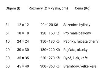 Sazeničky z vlastní zahrady - 12