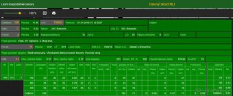 Prodám lesní pozemek v k.ú. Záblatí u Bohumína, p.č. 1454/28 - 12