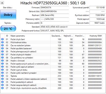 SATA 3,5" disky, odzkoušené, uvedená cena je za vše - 12