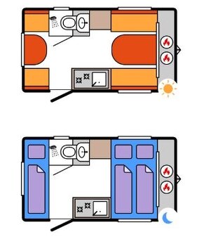 Nové karavany Niewiadow Cross - 12