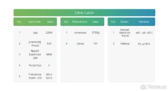 Nabíjecí kabel  Elektromobilu TYP2 ,  22 kW ( Nový) - 12