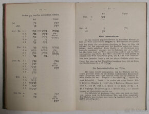 Gramatika Hebrejského jazyka pre samoučenie v Nemeckom jazyk - 12
