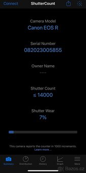 CANON EOS R + RF 24-105mm F4-7.1 IS STM - 12
