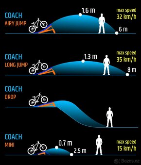 Nepoužitý odraz MTB HOPPER COACH - 12