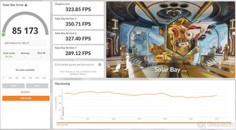AMD Ryzen 7 5700X, 32GB RAM, RX 7800XT 16GB, 2TB NVMe - 12