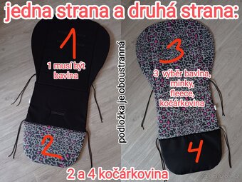 Podložka do kočárku, 2.část, nové - 12