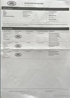 Lange rover range rover sport stv6 diesel 2015 - 12