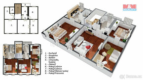 Prodej rodinného domu, 220 m², Znojmo, ul. Palackého - 12