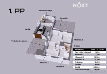 Prodej Rodinný dům, 250㎡ - 12