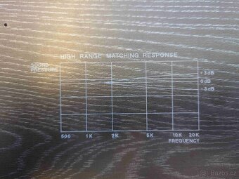 Centrální reproduktor Jamo Center 200 - 12
