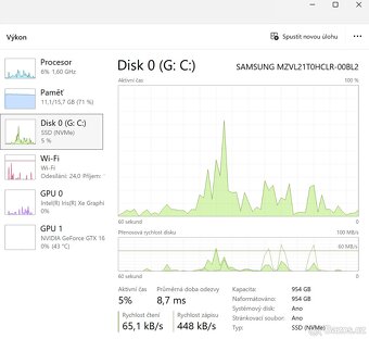Lenovo Yoga Slim 7 ProX 14IAH7 - 12